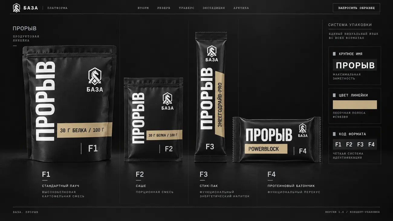 Система MONOLITH F1–F4